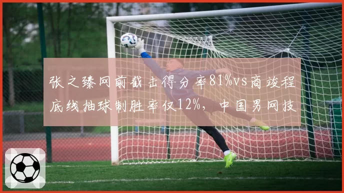 张之臻网前截击得分率81%vs商竣程底线抽球制胜率仅12%，中国男网技术风格差异