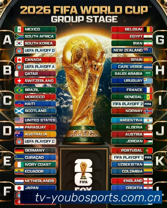 直达链接 直达链接 - 一键进入赛况与直播